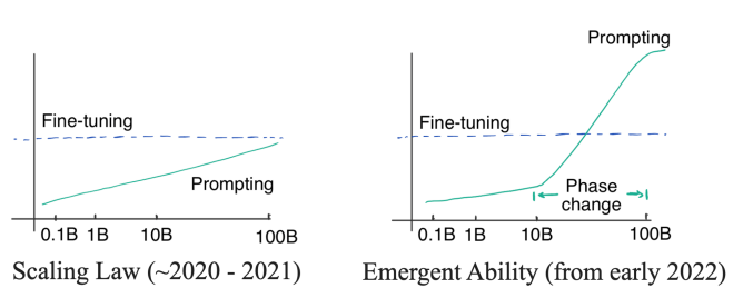 [https://arxiv.org/pdf/2501.04040](https://arxiv.org/pdf/2501.04040)